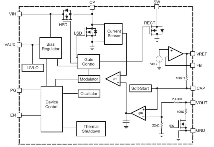 Block Diagram - Texas Instruments TPS63710 Inverting Step-Down DC-DC Converter